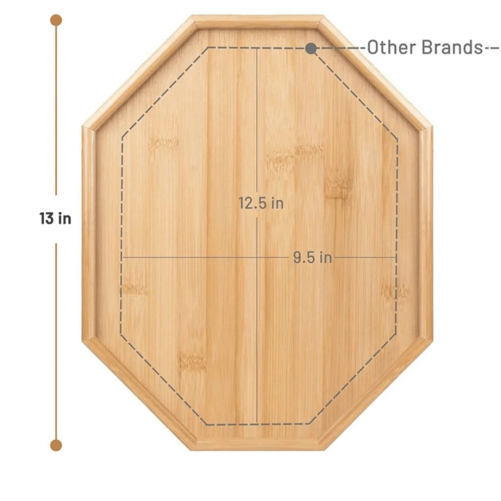 Side Tables Sofa Armrest Clip - On Tray - myhomestore.com.pk