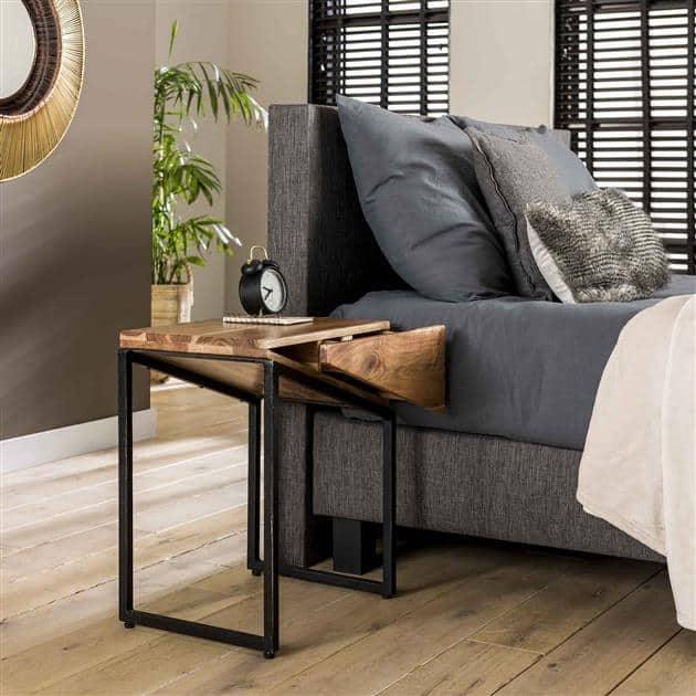 Industrial Bedside Table (set of 2) Side Table - myhomestore.com.pk